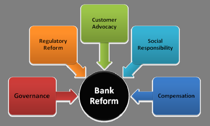 भारत बैंकिंग सुधारों का कि मशाल बनकर उभरेगा : डॉ. जितेंद्र सिंह